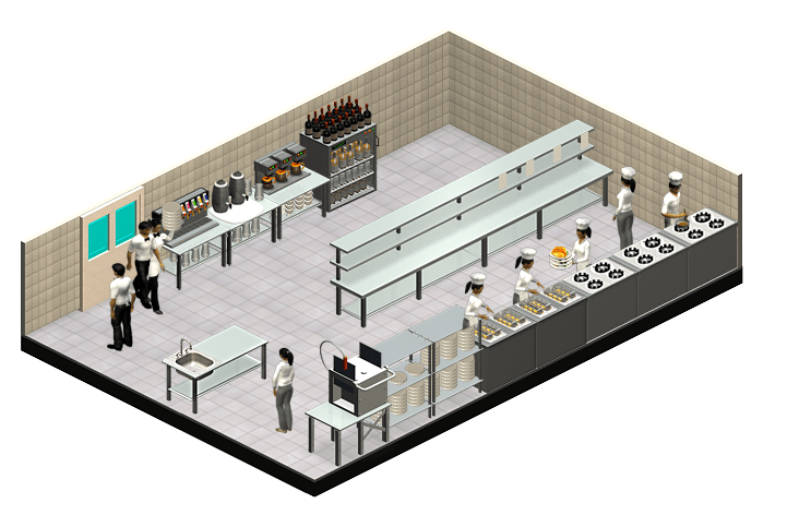 Bản vẽ 3D khu bếp nhà hàng tiêu chuẩn 3 sao